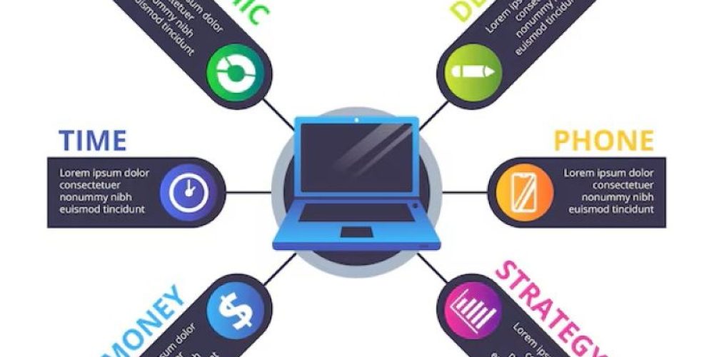 Kako mala preduzeća mogu primeniti AI u digitalnom marketingu